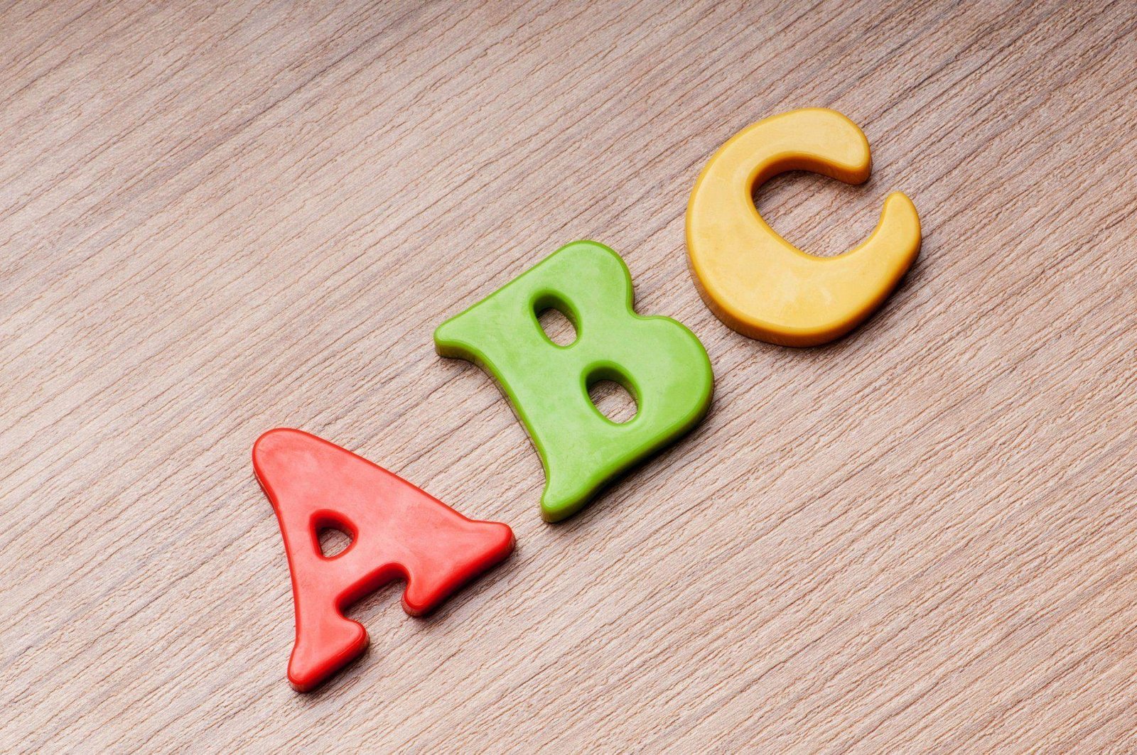 ABC Song